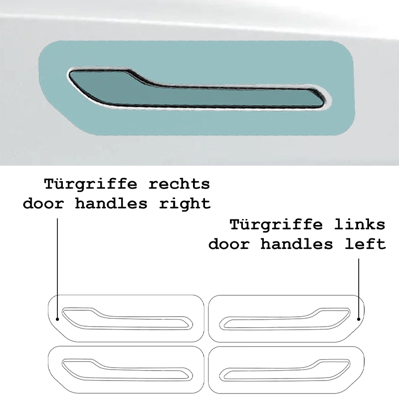 Poignées de porte